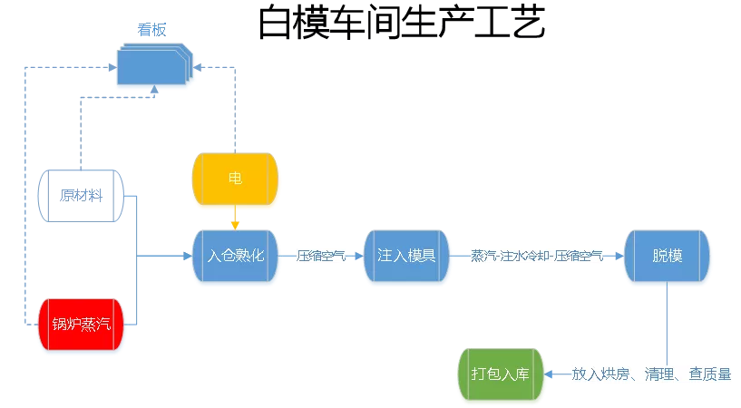 泉州管家婆