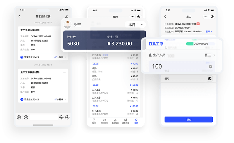 管绩效截图